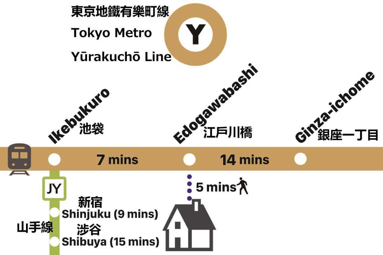 Shinjuku Area Industria Wind Apartment Walk 6Min To Station Tokio Buitenkant foto